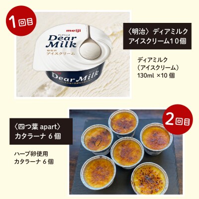【全4回】北海道十勝芽室町 こだわりのスイーツ定期便 me000-017-t4c