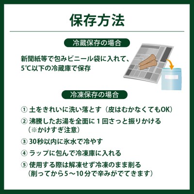 北海道芽室町 十勝産山わさび(土付き5kg)me064-003c
