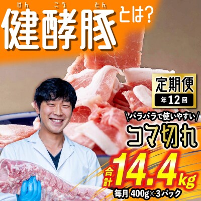 ＜定期便12回＞北海道産健酵豚 小間切れ 計1.2kg(全14.4kg)