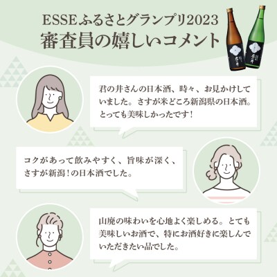 君の井 山廃 2種 セット 720ml×各1本