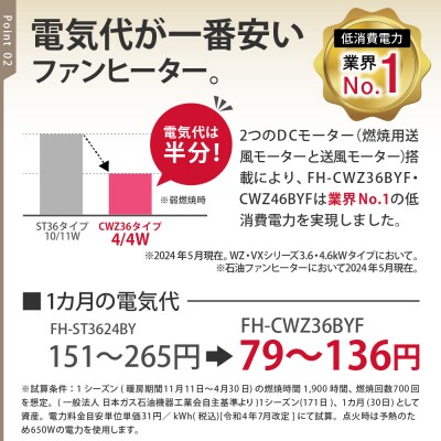 【CORONA】石油ファンヒーター WZ 12～17畳用 グランブラック FH-CWZ46BYF