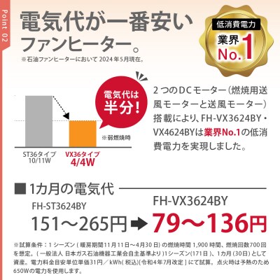 【CORONA】石油ファンヒーター VX 15～20畳用 ホワイト FH-VX5724BY(W)