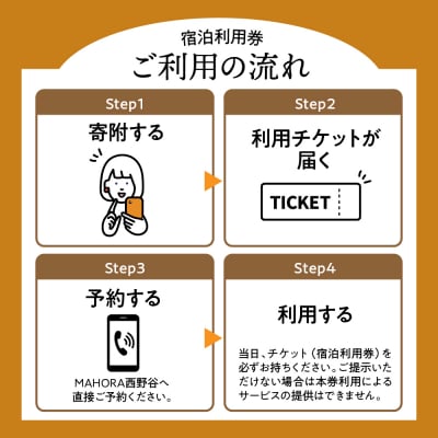 MAHORA西野谷　1棟古民家宿貸切　宿泊利用券6,000円分