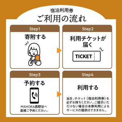 MAHORA西野谷　1棟古民家宿貸切　宿泊利用券15,000円分