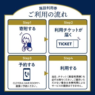 クレイラで使える美容利用券 3,000円分