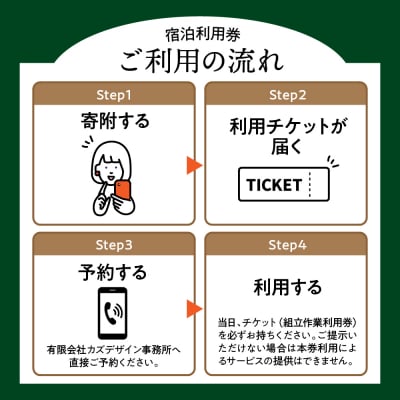 『軽トラ名人』 KTRone 組立作業 利用券