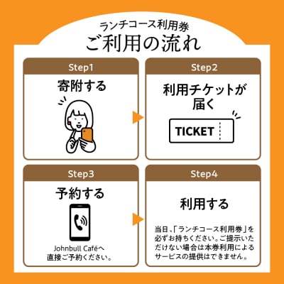 『Johnbull Café』 パスタコースランチ 利用券