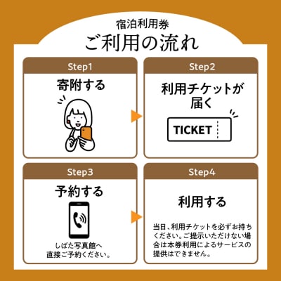 撮影チケット2ポーズ