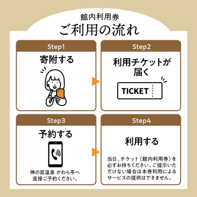 神の宮温泉　かわら亭　館内利用券30,000円分