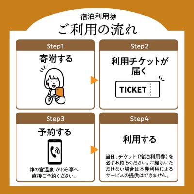 神の宮温泉　かわら亭　館内利用券50,000円分