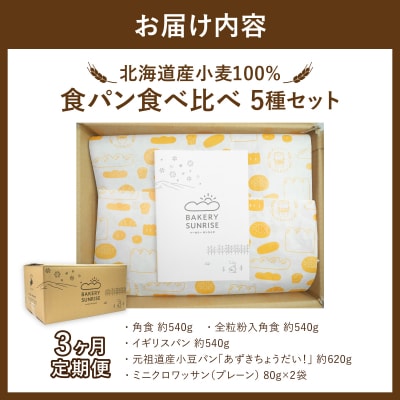 【3か月定期便】食パン食べ比べ 5種セット 北海道産 小麦 100% パン 全粒  F21H-548