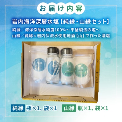 岩内海洋深層水塩【純縁・山縁セット】(純縁瓶×1・袋×1 ・山縁瓶×1・袋×1)035-a003