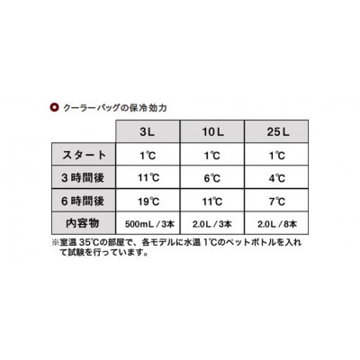 長野県小谷村　あきたこまち　白米10kg(TN)