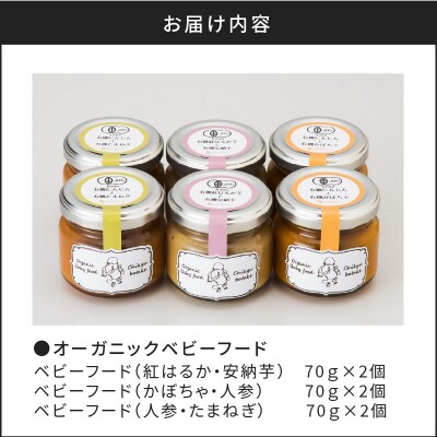 No.001【新品】７カ月ベビーフード２７点セット　お買得 No.001【新品】7カ月ベビーフード27点セットお買得