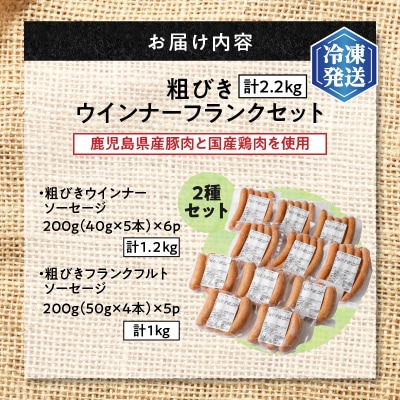 【生活応援+厚切りハムステーキ切り落とし1P】 期間限定 訳あり粗びきウインナー&フランクセット