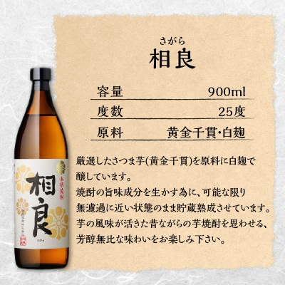 【相良酒造】焼酎白・黒グラスセット　K004-003
