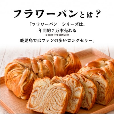 【10営業日以内に発送】城山ホテル鹿児島 フラワーパンセット　K096-003