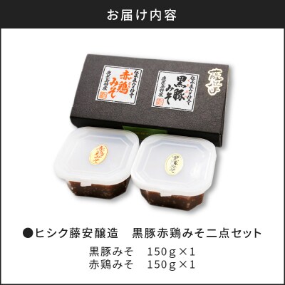 【5営業日以内に発送】ヒシク藤安醸造 黒豚赤鶏みそ二点セット　K026-004