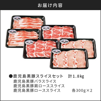 鹿児島黒豚スライスセット 計1.8kg(B-2701)　K127-002