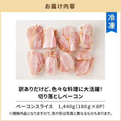  訳あり 切り落としベーコン8P　K161-010