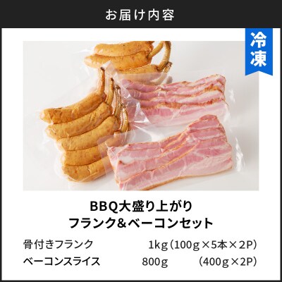 BBQ大盛り上がり フランク&ベーコンセット　K161-009