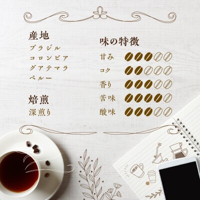 【5営業日以内に発送】【アイス】4種類の豆を使用した贅沢ブレンド珈琲(粉)　K186-003_02