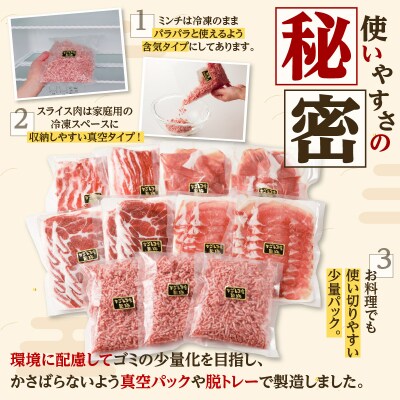 【5営業日以内に発送】鹿児島県産黒豚お徳用 5種詰合せ(2.2kg)　K134-010