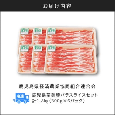 鹿児島茶美豚バラスライスセット計1.8kg(C-2801)　K127-007
