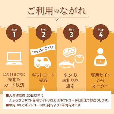 あとからセレクト【ふるさとギフト】　K000-500