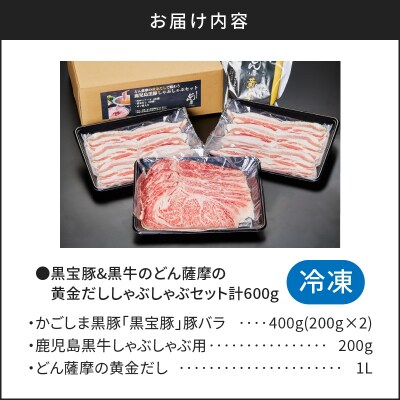 【5営業日以内に発送】黒宝豚&黒牛のどん薩摩の黄金だししゃぶしゃぶセット 計600g