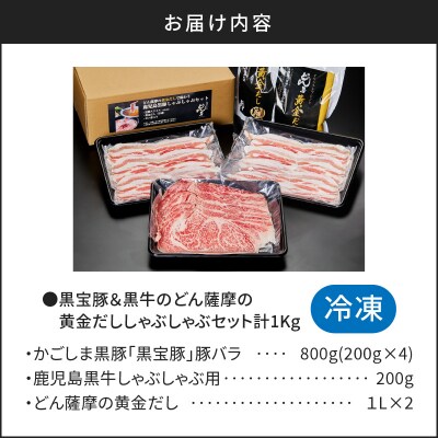 【5営業日以内に発送】黒宝豚&黒牛のどん薩摩の黄金だししゃぶしゃぶセット 計1kg