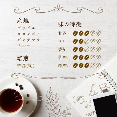 【5営業日以内に発送】4種類の豆を使用した贅沢ブレンド珈琲(粉)　K186-001_02