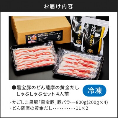 【父の日ギフト】黒宝豚のどん薩摩の黄金だししゃぶしゃぶセット　4人前　K227-002_04