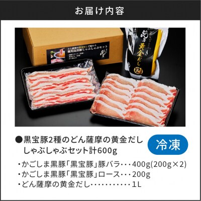 【父の日ギフト】黒宝豚2種のどん薩摩の黄金だししゃぶしゃぶセット計600g　K227-003_02