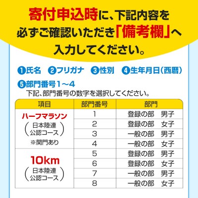 第44回 ランニング桜島 出走権(ハーフマラソン)【先着200名】　K224-001_01