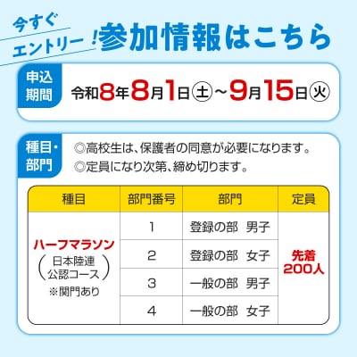 第46回 ランニング桜島 出走権(ハーフマラソン)【先着200名】　K224-001_01