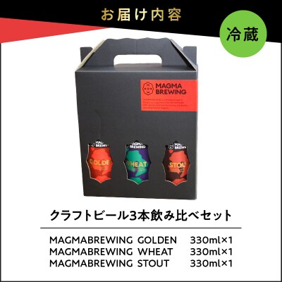 クラフトビール3本飲み比べセット　K267-001