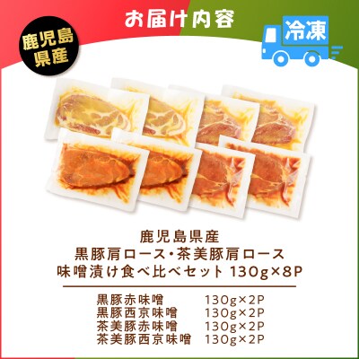 鹿児島県産 黒豚・茶美豚肩ロース味噌漬け 食べ比べセット 130g×8P　K025-011_02