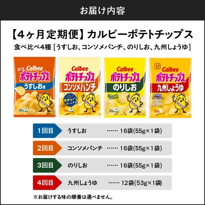 【 期間限定 生活応援 】【4ヶ月定期便】カルビー ポテトチップス 食べ比べ4種　K194-T01