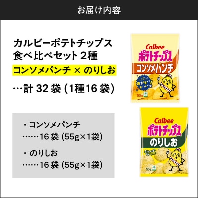 2種食べ比べセット【コンソメパンチ×のりしお】計32袋　K194-002_12