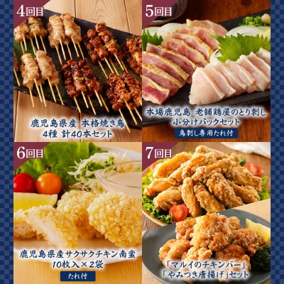 【全7回】鶏肉バラエティ定期便　K000-T2509