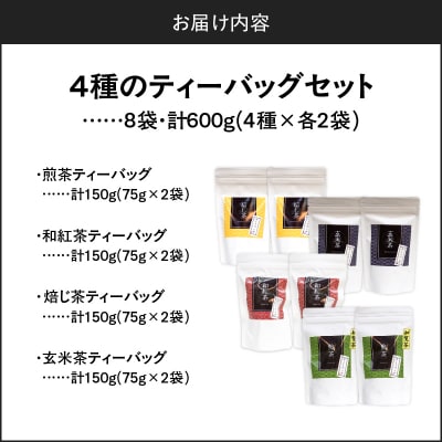 4種のティーバッグセット(8袋セット)　K346-010_02