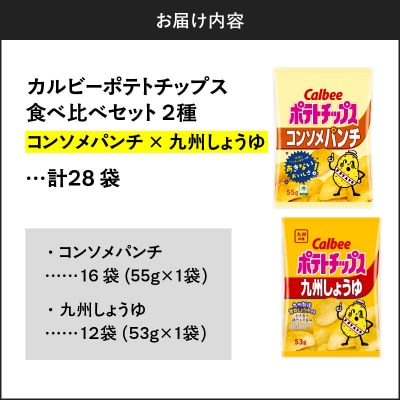 2種食べ比べ【コンソメパンチ×九州しょうゆ】計28袋　K194-002_13