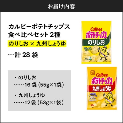 2種食べ比べセット【のりしお×九州しょうゆ】計28袋　K194-002_14