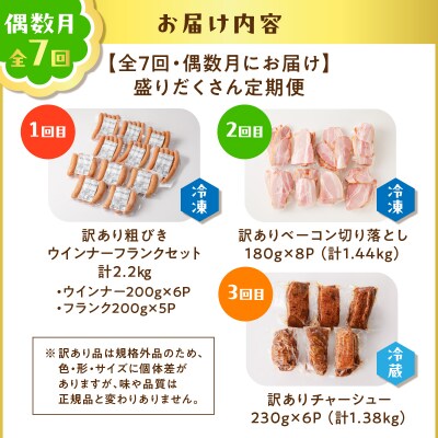 【全7回】盛りだくさん定期便(偶数月にお届け)　K161-T06e