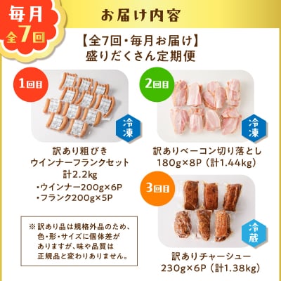 【全7回】盛りだくさん定期便(毎月お届け)　K161-T07m