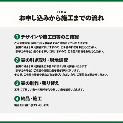 現代の名工カンパニー特製!シリカ畳琉球畳新調(畳半帖サイズ12枚)　K348-002
