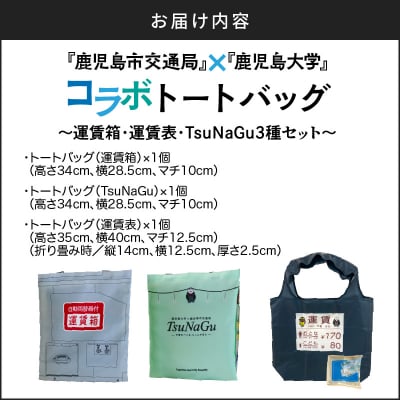 『鹿児島市交通局』×『鹿児島大学』コラボトートバッグ～3種セット～　K074-002