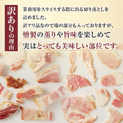 【訳あり】ハム・ベーコンセット600g　K038-004