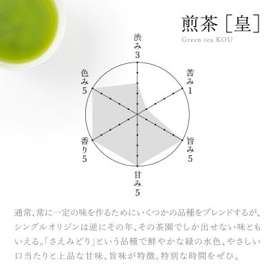 【5営業日以内に発送】【貴茶-TAKACHA】煎茶[皇] リーフ 1袋　K068-026_01